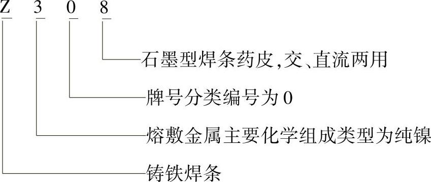 978-7-111-45121-1-Chapter04-14.jpg