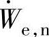 978-7-111-51380-3-Chapter03-144.jpg
