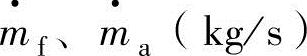 978-7-111-51380-3-Chapter08-45.jpg