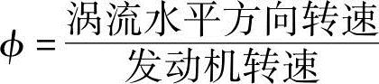 978-7-111-51380-3-Chapter05-7.jpg