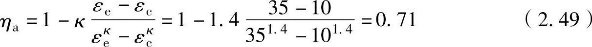 978-7-111-51380-3-Chapter02-88.jpg