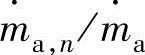 978-7-111-51380-3-Chapter03-149.jpg