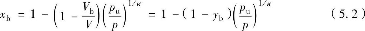 978-7-111-51380-3-Chapter05-33.jpg
