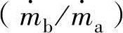 978-7-111-51380-3-Chapter12-10.jpg