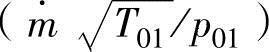 978-7-111-51380-3-Chapter12-179.jpg