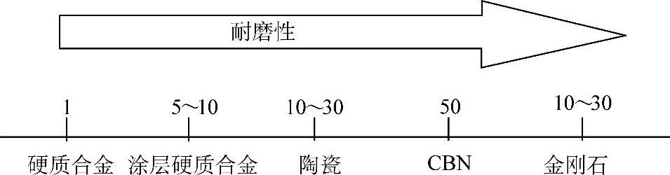 978-7-111-40256-5-Chapter03-33.jpg