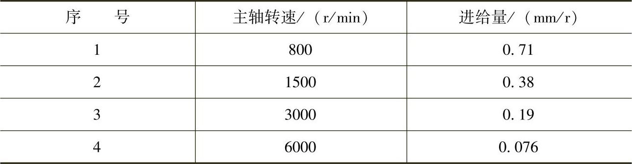 978-7-111-40256-5-Chapter04-55.jpg