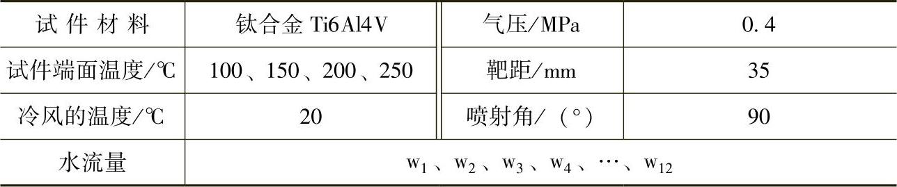 978-7-111-40256-5-Chapter06-21.jpg