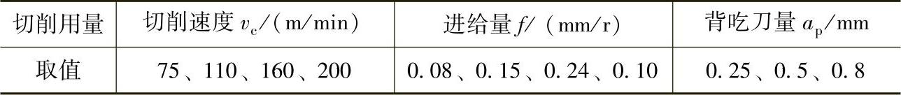 978-7-111-40256-5-Chapter04-4.jpg
