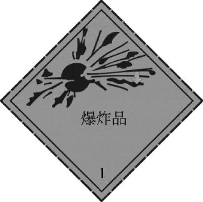 978-7-111-34770-5-Chapter02-1.jpg