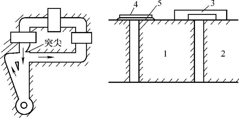 978-7-111-41219-9-Chapter07-27.jpg