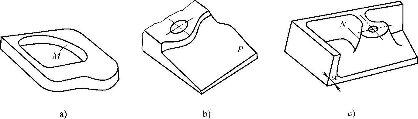 978-7-111-41219-9-Chapter05-7.jpg