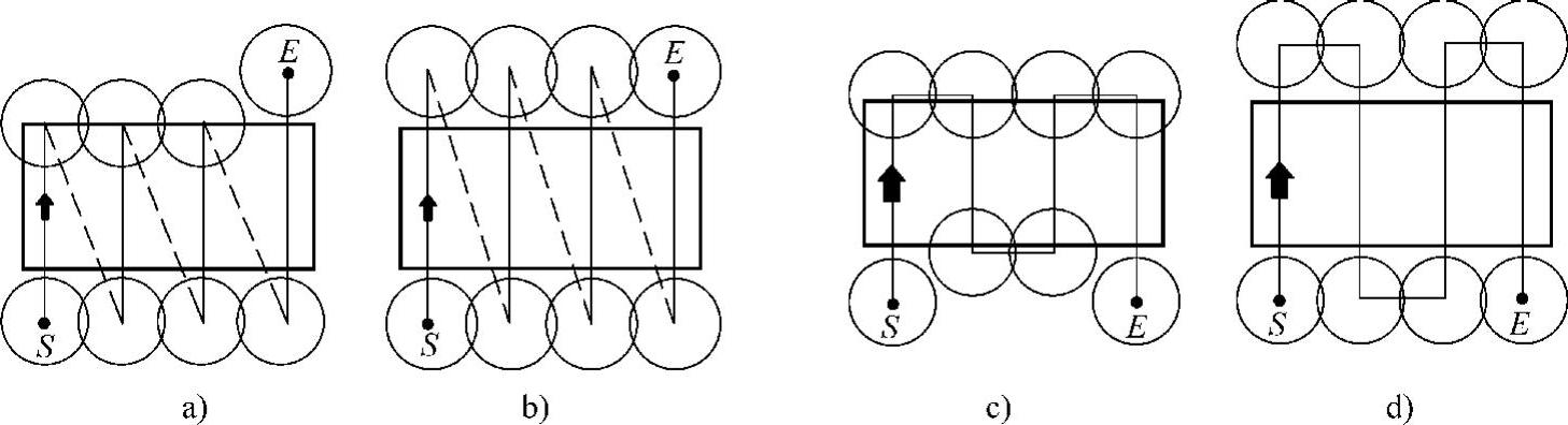 978-7-111-41219-9-Chapter05-46.jpg