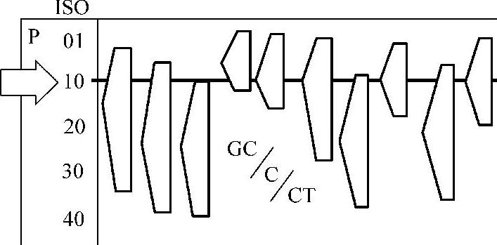 978-7-111-41219-9-Chapter01-47.jpg