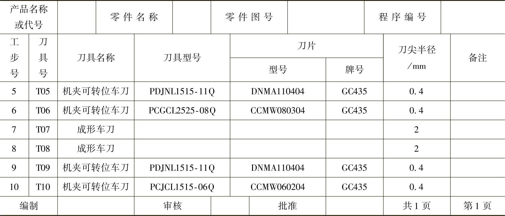 978-7-111-41219-9-Chapter04-68.jpg