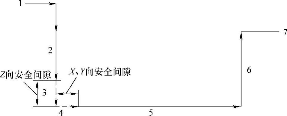 978-7-111-41219-9-Chapter05-52.jpg