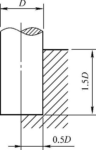 978-7-111-41219-9-Chapter05-48.jpg