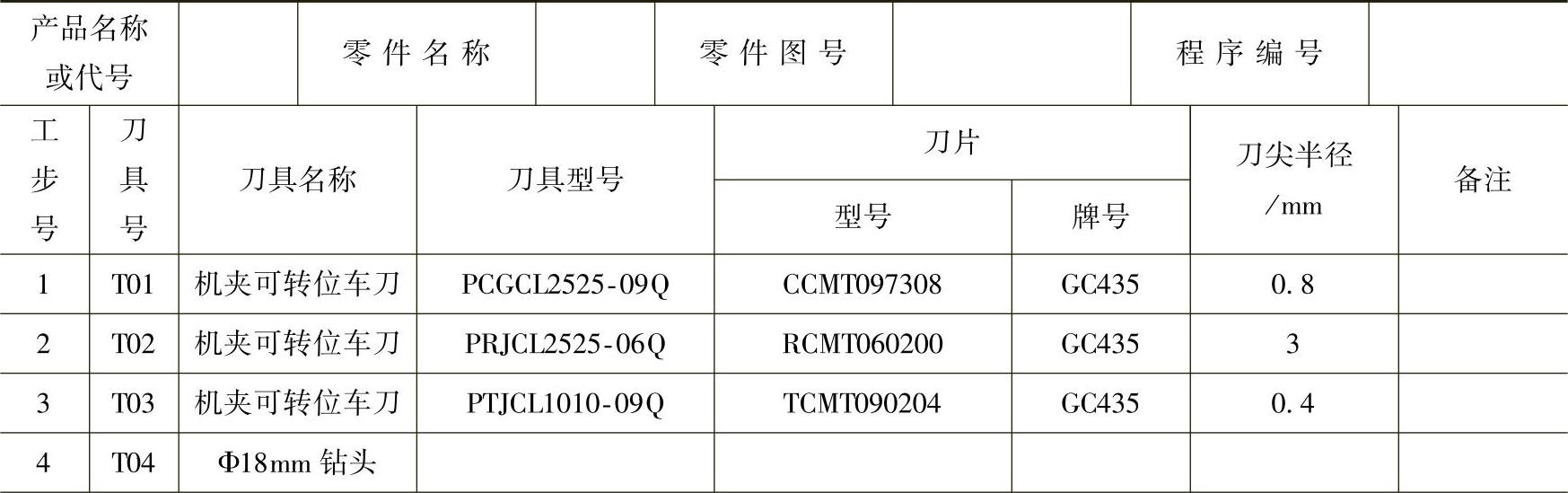 978-7-111-41219-9-Chapter04-67.jpg