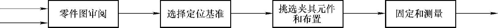 978-7-111-41219-9-Chapter02-66.jpg
