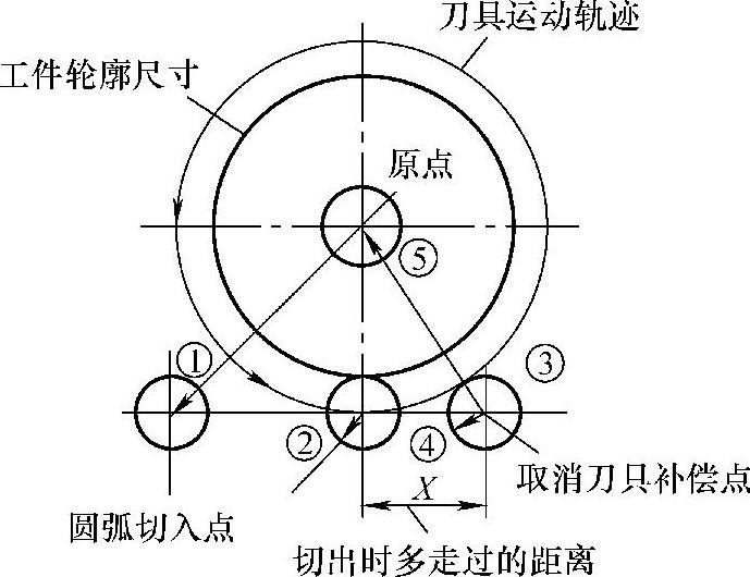 978-7-111-41219-9-Chapter05-21.jpg
