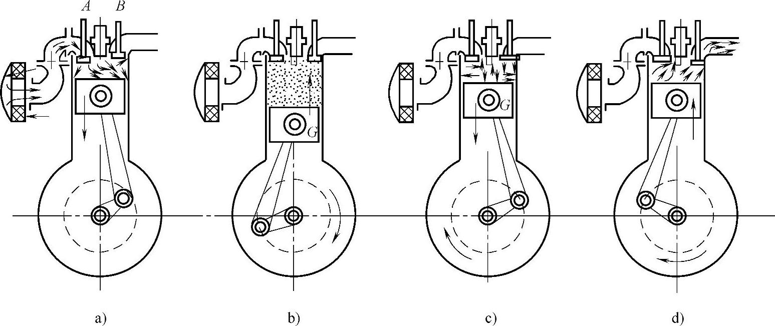 978-7-111-36033-9-Chapter11-1.jpg