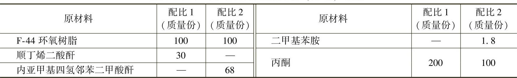 978-7-111-48014-3-Chapter03-79.jpg