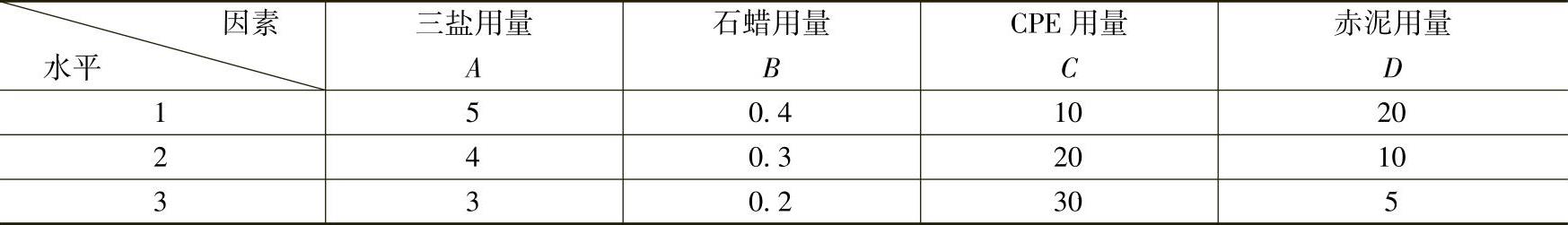 978-7-111-48014-3-Chapter01-33.jpg