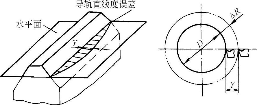 978-7-111-43927-1-Chapter03-3.jpg