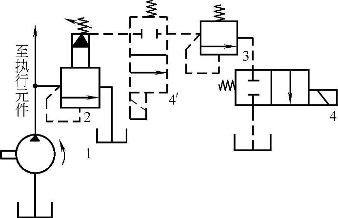 978-7-111-43927-1-Chapter04-140.jpg