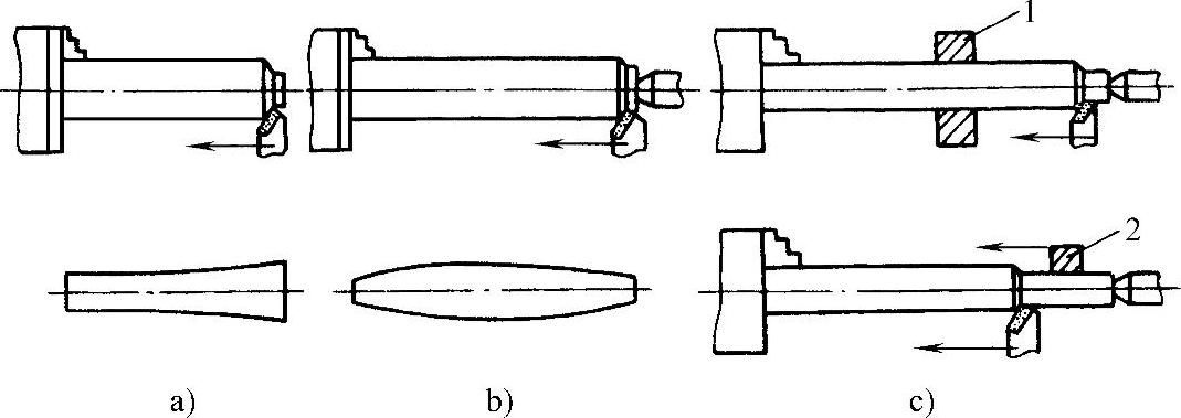 978-7-111-43927-1-Chapter03-7.jpg