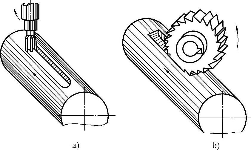 978-7-111-43927-1-Chapter02-2.jpg