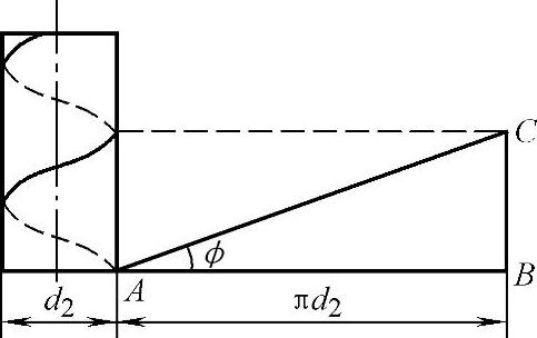 978-7-111-43927-1-Chapter02-14.jpg