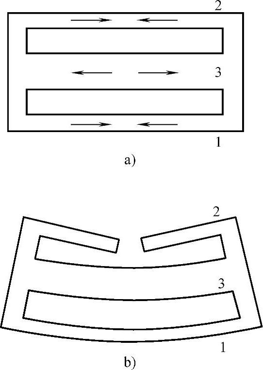978-7-111-43927-1-Chapter03-13.jpg