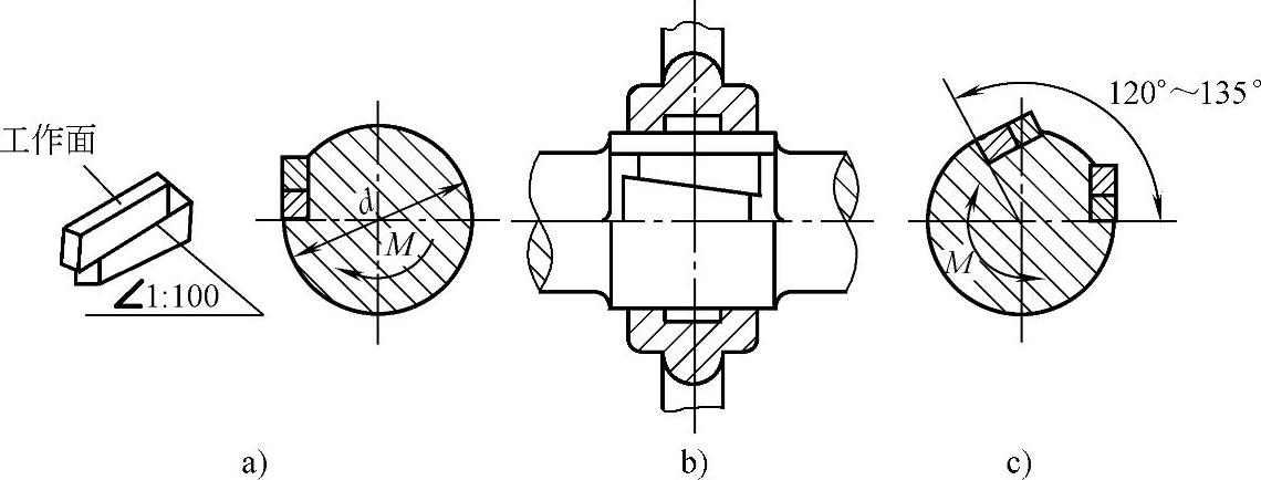 978-7-111-43927-1-Chapter02-7.jpg