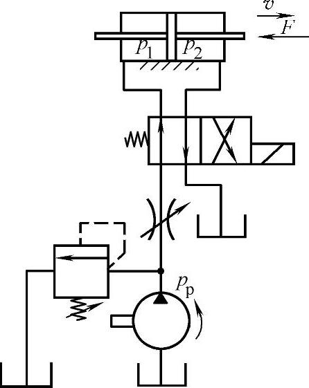 978-7-111-43927-1-Chapter04-144.jpg