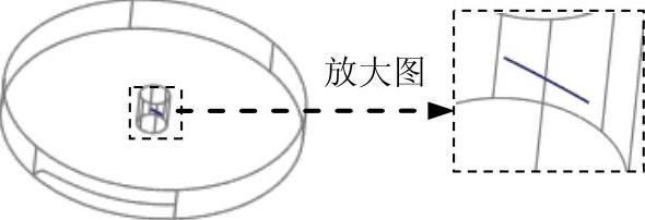 978-7-111-55601-5-Chapter09-1046.jpg