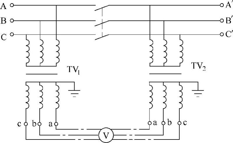 978-7-111-33847-5-Chapter16-2.jpg
