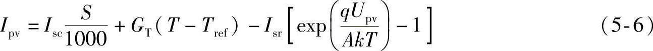 978-7-111-49275-7-Chapter05-8.jpg