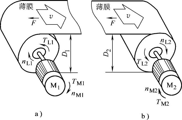 978-7-111-35988-3-Chapter12-7.jpg