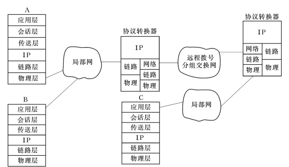pagenumber_ebook=143,pagenumber_book=137