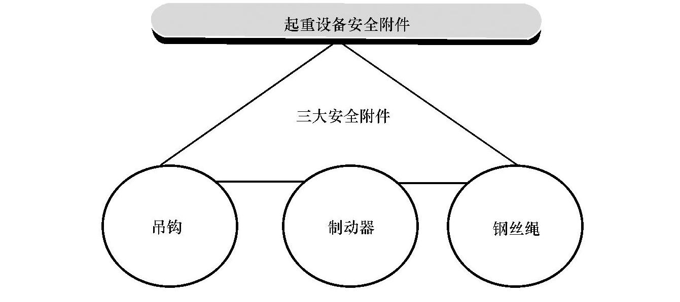 978-7-111-50661-4-Chapter05-54.jpg
