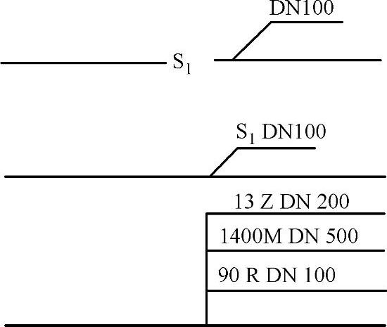 978-7-111-50661-4-Chapter05-60.jpg