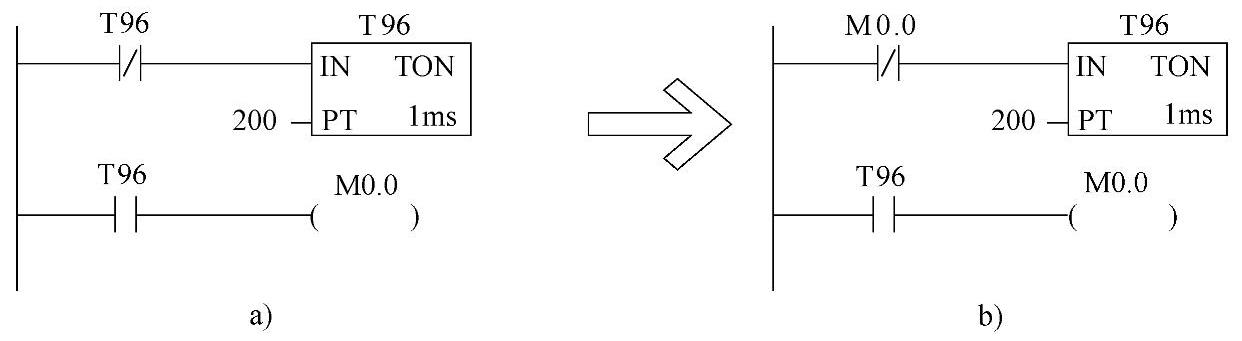 978-7-111-59315-7-Chapter01-8.jpg