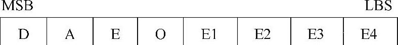 978-7-111-59315-7-Chapter01-63.jpg