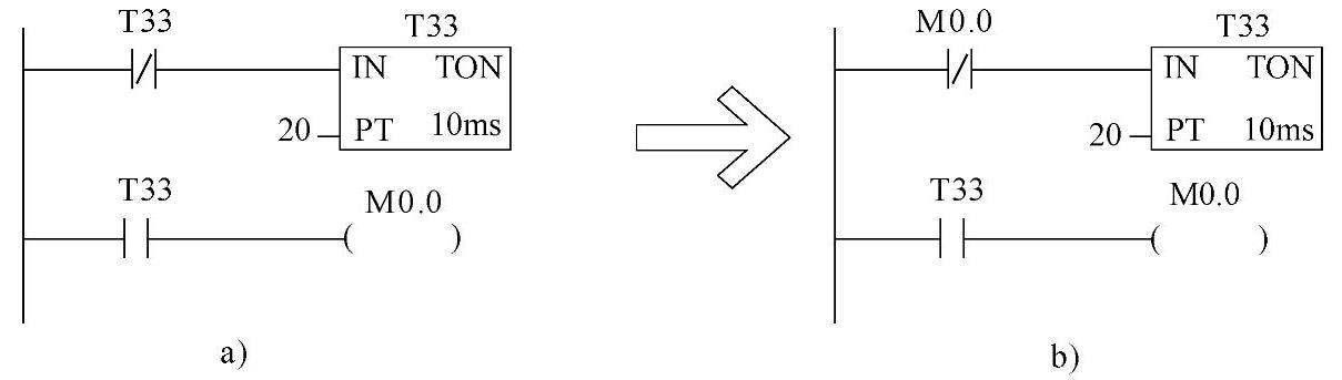 978-7-111-59315-7-Chapter01-9.jpg