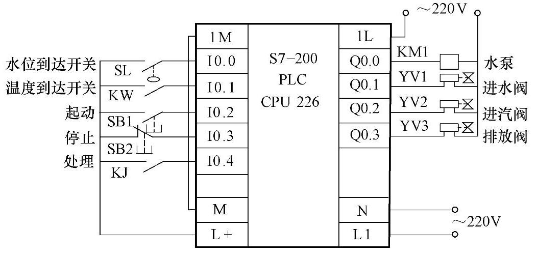 978-7-111-59315-7-Chapter01-47.jpg
