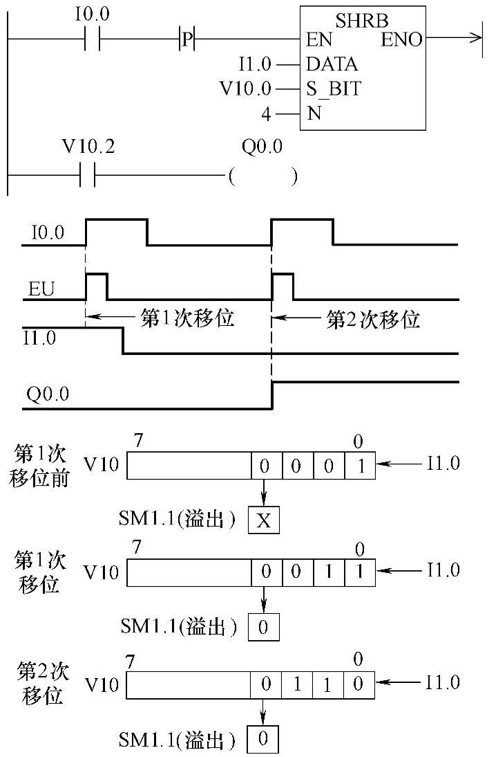 978-7-111-59315-7-Chapter01-30.jpg