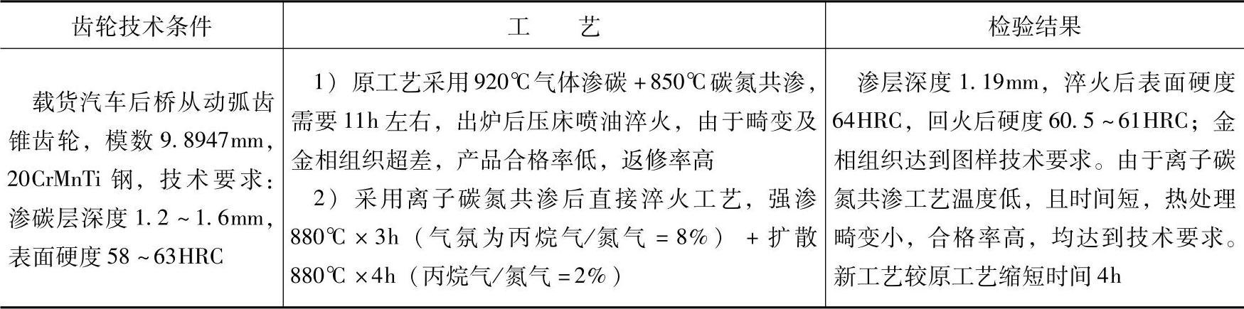 978-7-111-50759-8-Chapter07-80.jpg