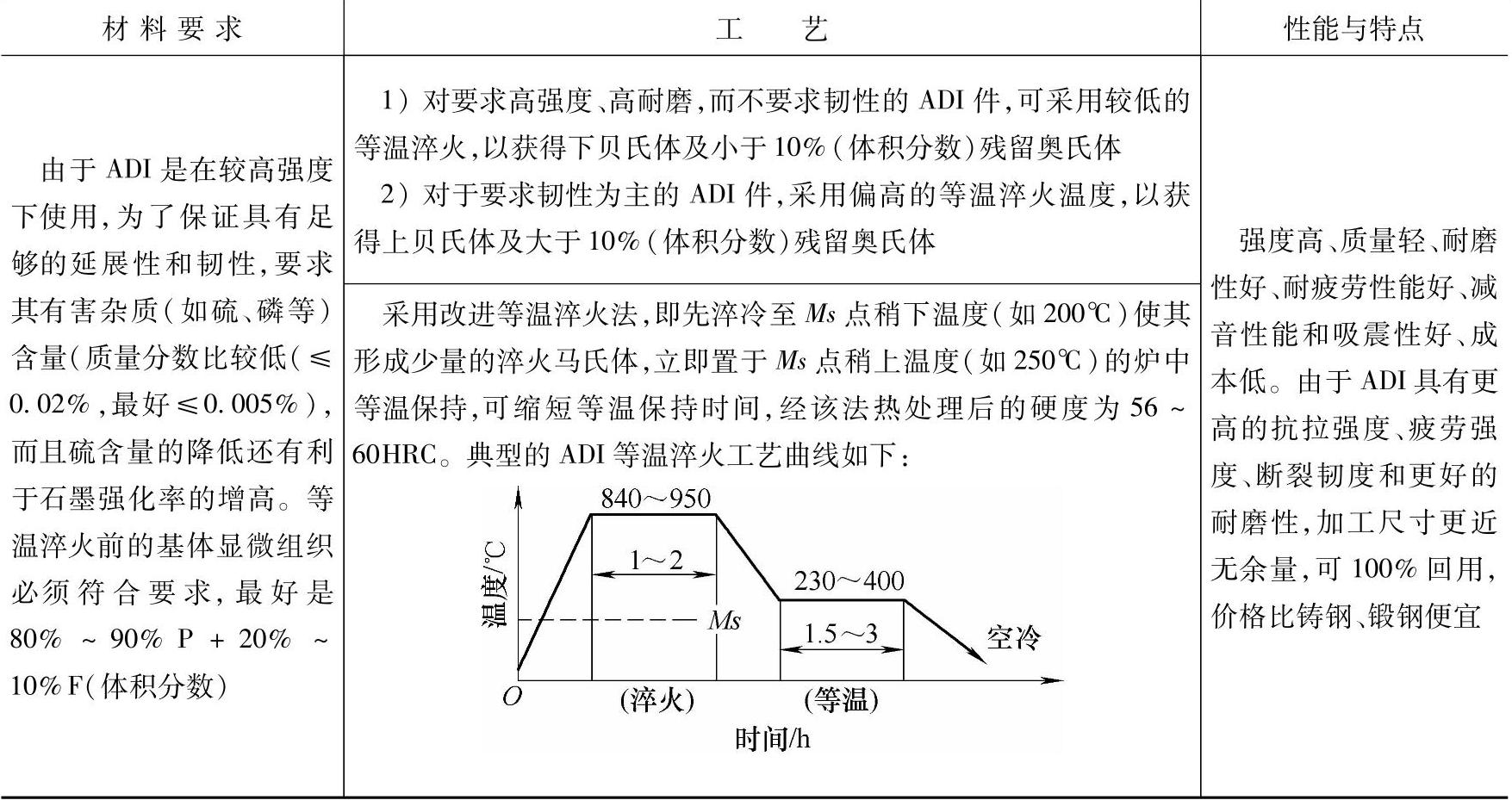 978-7-111-50759-8-Chapter01-51.jpg