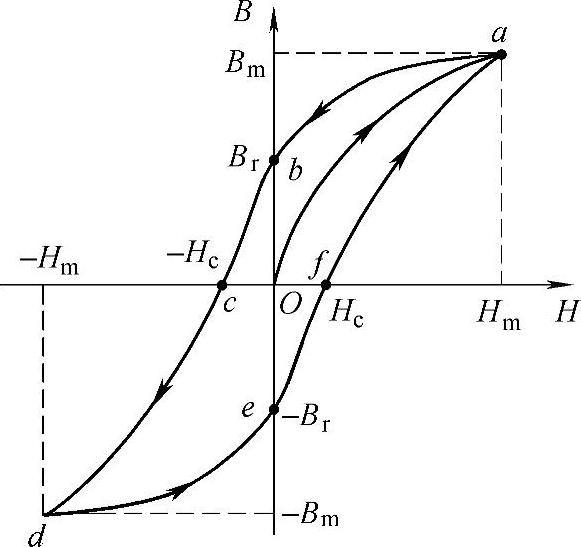 978-7-111-51182-3-Chapter03-18.jpg